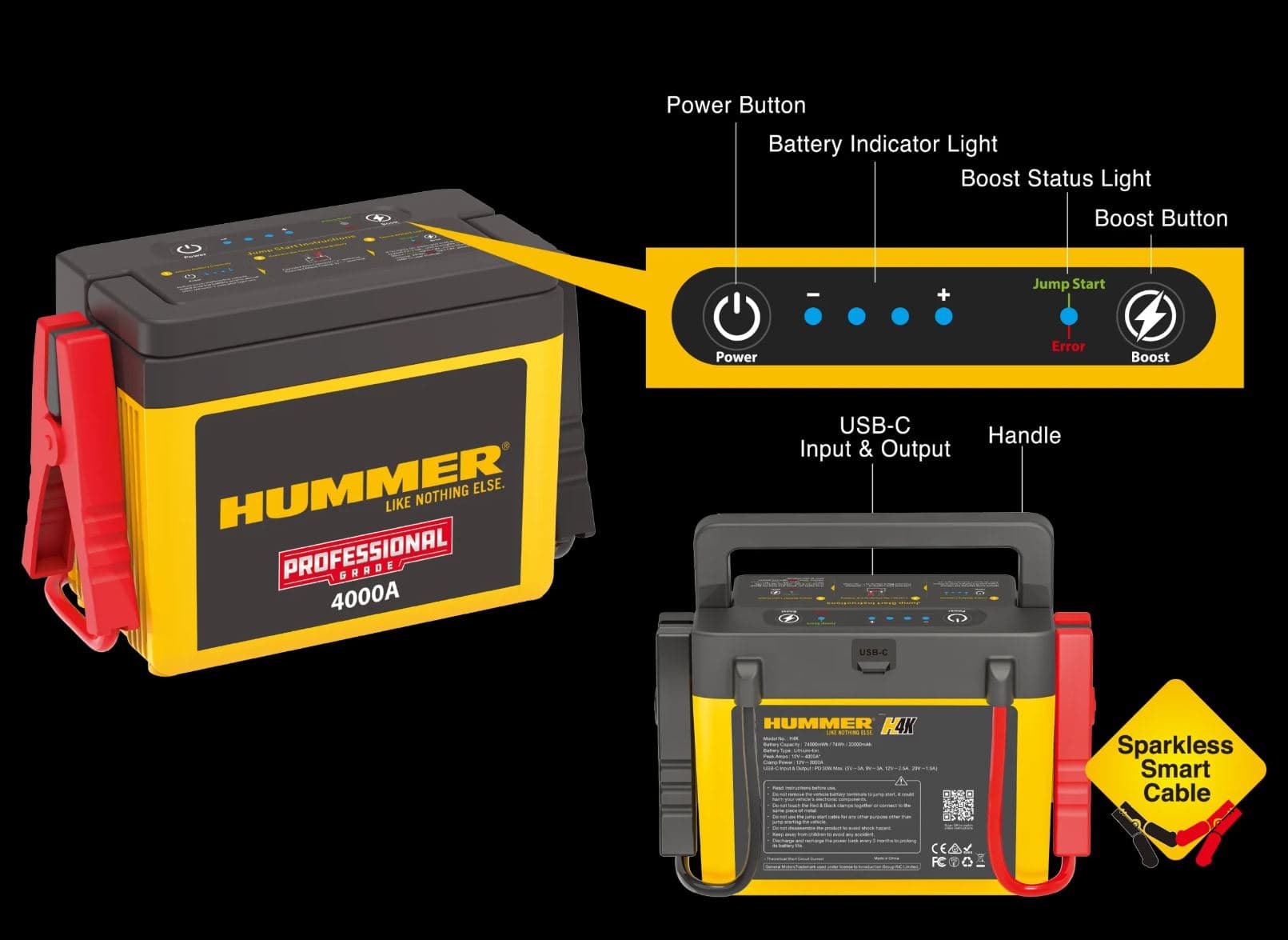 Hummer H4K – Přenosný auto startovací box + Powerbank 20 000 mAh + PD30W (4000A, 12V) - náhled 2